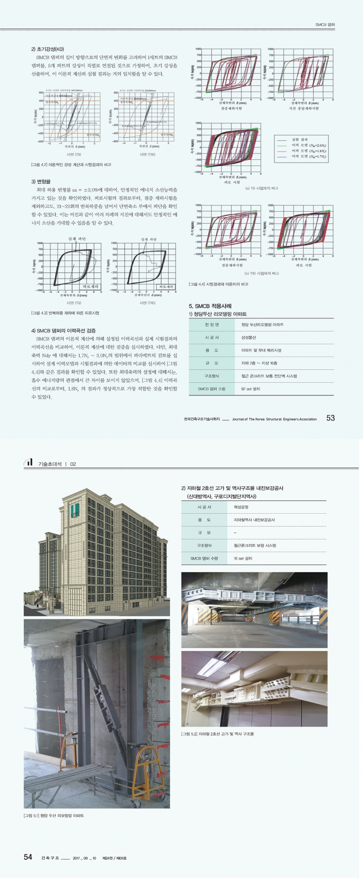 한국건축구조기술사 회지의 SMCB 댐퍼 소개